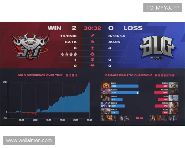 CSGO战术解析:深入剖析JDG战队的快速推进策略与执行力 CSGO战术解析:深入剖析JDG战队的快速推进策略与执行力