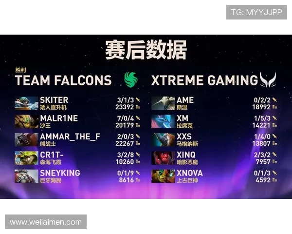 DOTA2热议:深入分析BLG战队在比赛中的全面压制策略与表现 DOTA2热议:深入分析BLG战队在比赛中的全面压制策略与表现