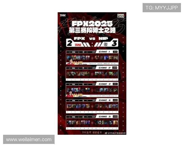 FPX荣登英雄联盟灵活性排行榜首位展现强大实力与团队配合