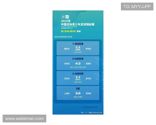 上海足球队在欧锦赛积分榜上以90分稳居第一名展现强劲实力