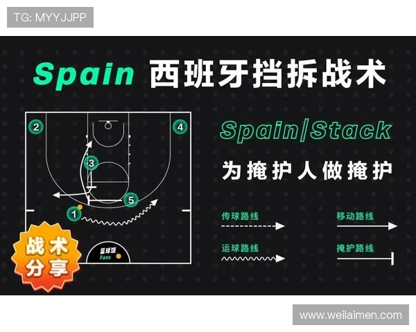 武汉篮球队中路突破战术分析及其成效探讨