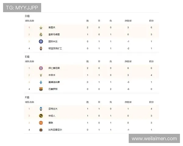 基辅与阿贾克足球对决深度分析及战术解读