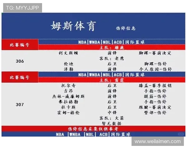 火箭与雷霆季后赛对决精彩回顾与赛场瞬间分析