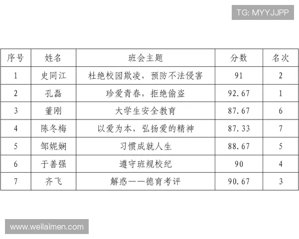 深圳飞盘队与重庆飞盘队耐力较量赛后分析与总结 深圳飞盘队与重庆飞盘队耐力较量赛后分析与总结