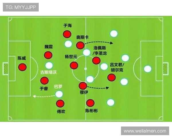 深度分析北京足球队防守反击战术的特点与应用策略 深度分析北京足球队防守反击战术的特点与应用策略