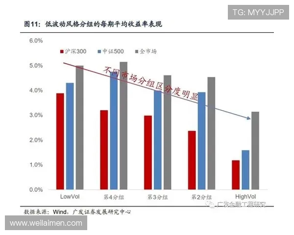 重磅专题：TES如何通过整体压制实现游戏策略的全新革新与突破