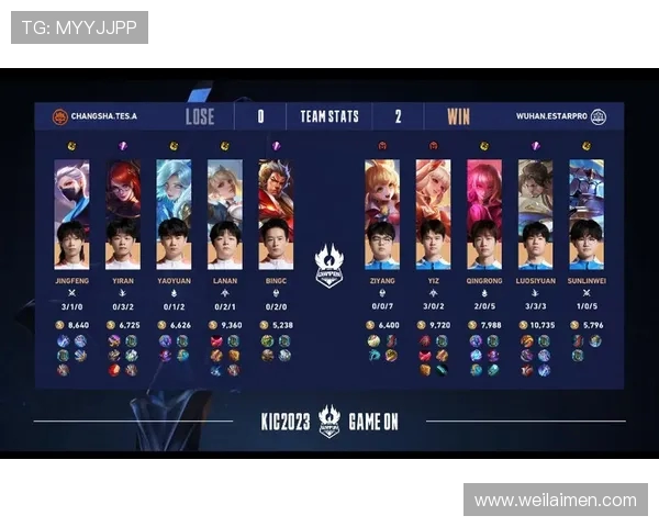 TES在世界冠军杯中的实力展现与战术分析全方位点评 TES在世界冠军杯中的实力展现与战术分析全方位点评