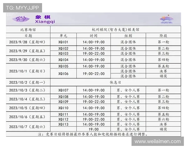 杭州滑板队在世界滑板锦标赛中以61分强势领跑积分榜